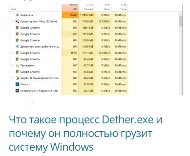 Dether exe что это windows 7. Смотреть фото Dether exe что это windows 7. Смотреть картинку Dether exe что это windows 7. Картинка про Dether exe что это windows 7. Фото Dether exe что это windows 7