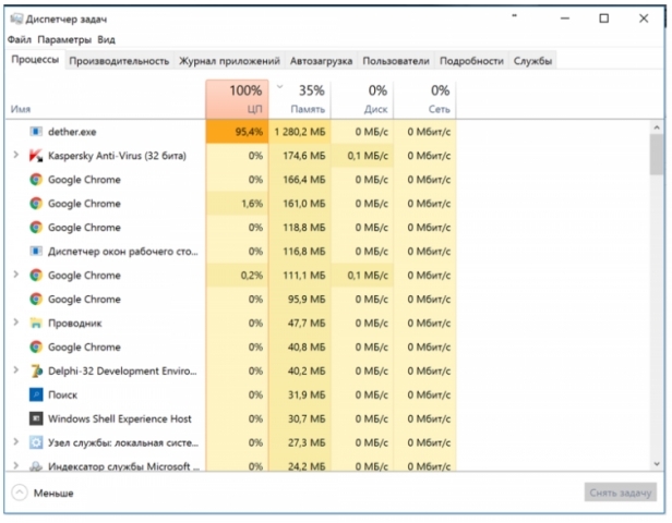 Dether exe что это windows 7. Смотреть фото Dether exe что это windows 7. Смотреть картинку Dether exe что это windows 7. Картинка про Dether exe что это windows 7. Фото Dether exe что это windows 7