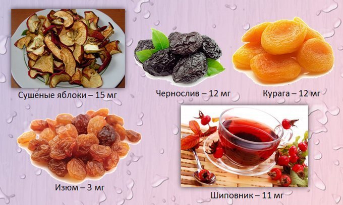 Гемоглобин