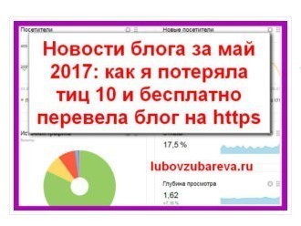 Любовь Зубарева