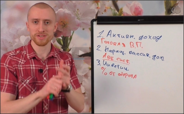 Пассивный доход