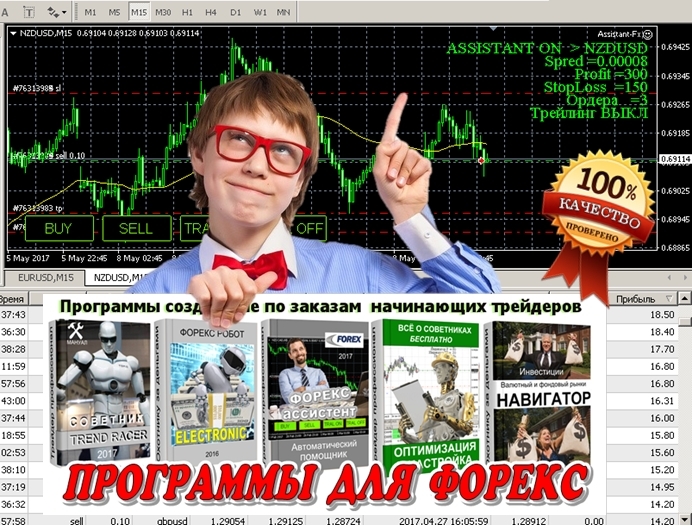 скачать софт форекс
