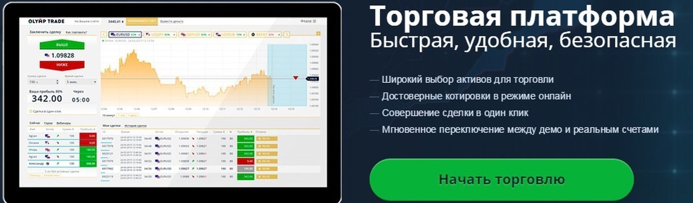Как открыть Демо счет в Олимп Трейд
