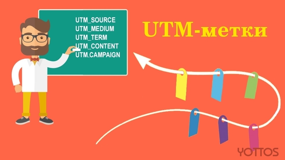 utm-метки | YOTTOS