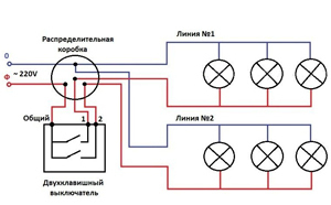 Схема электропроводки для светильника с выключателем Схема электропроводки для светильника с выключателем