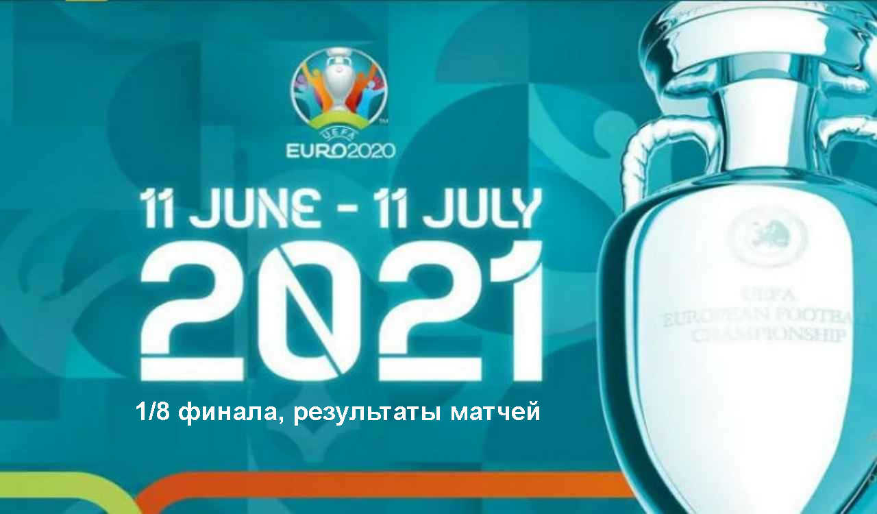 Результаты матчей 1/8 финала ЕВРО-2020