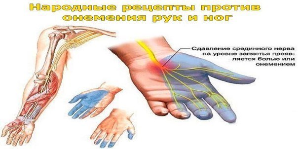 Боль в пояснице как снять боль в домашних условиях быстро Боль в пояснице как снять боль в домашних условиях быстро