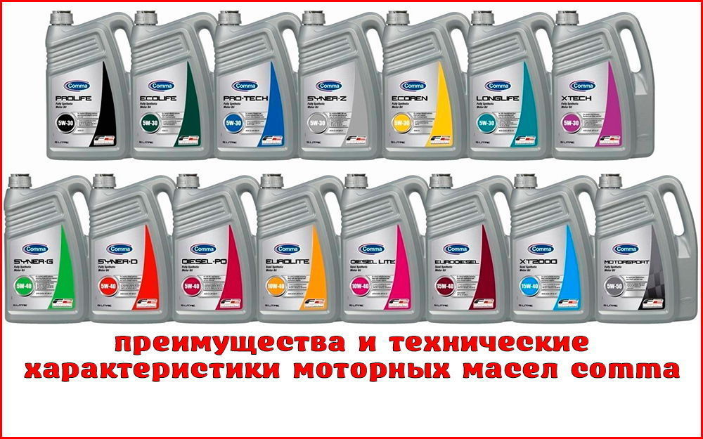 Проверенные Магазины Масел Москва