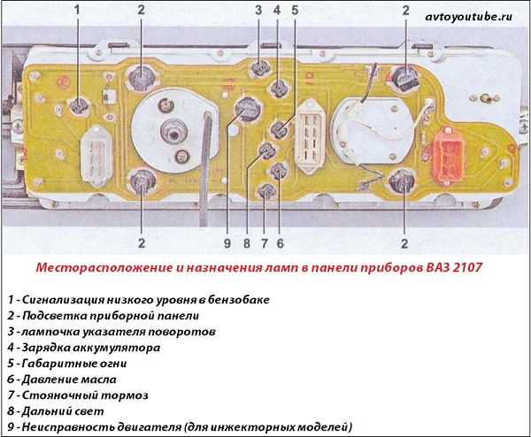 Сеть шинных центров Иванор