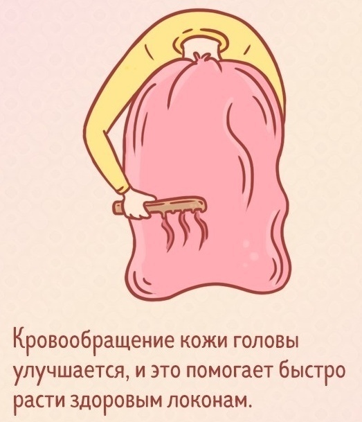 Средство для роста волос на голова