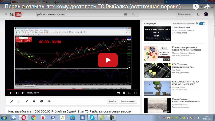 Опционы основные понятия как прибыльно торговать на forex