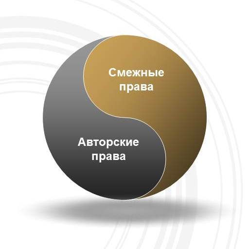 Термин смежный объект. Смежные права. Смежные права иллюстрации. Смежные права в авторском праве. Авторское право иллюстрация.