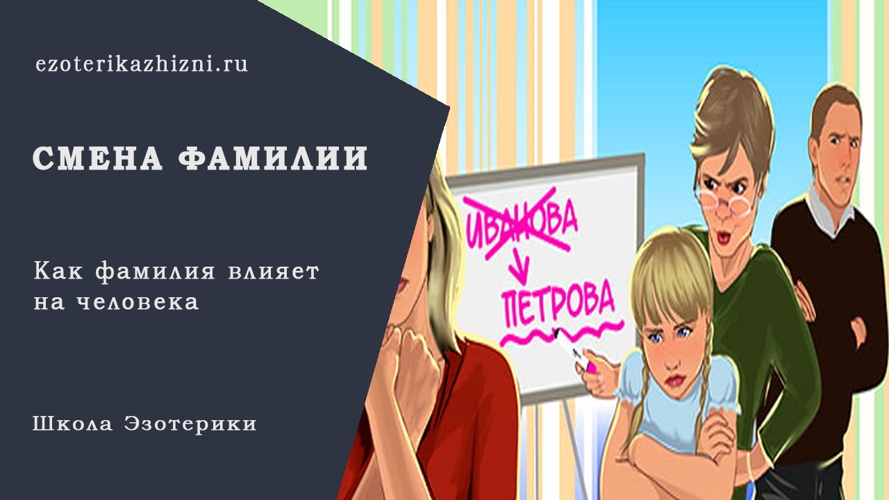 Фамилия влияет на человека. Как фамилия влияет на человека. Как фамилия влияет на судьбу человека. Смена фамилии эзотерика.