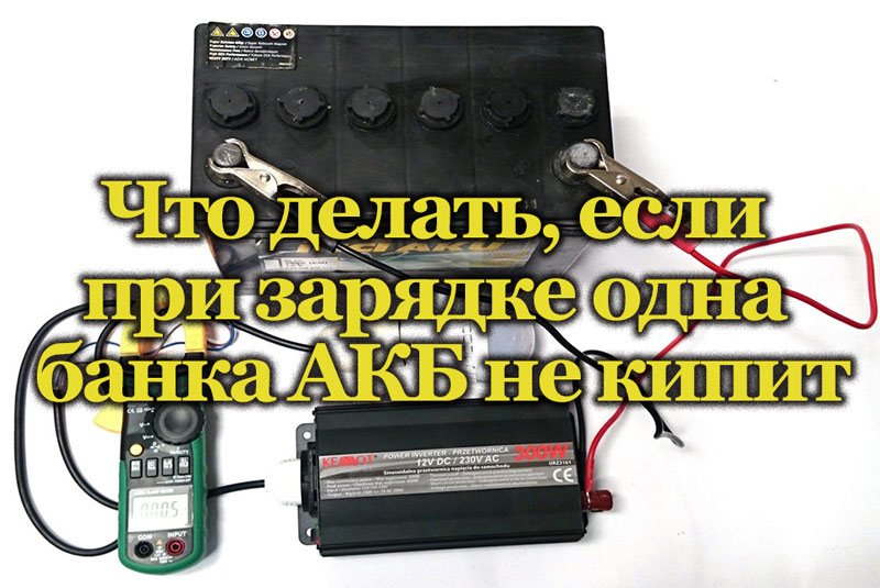 Типичные сценарии сбоев ПО