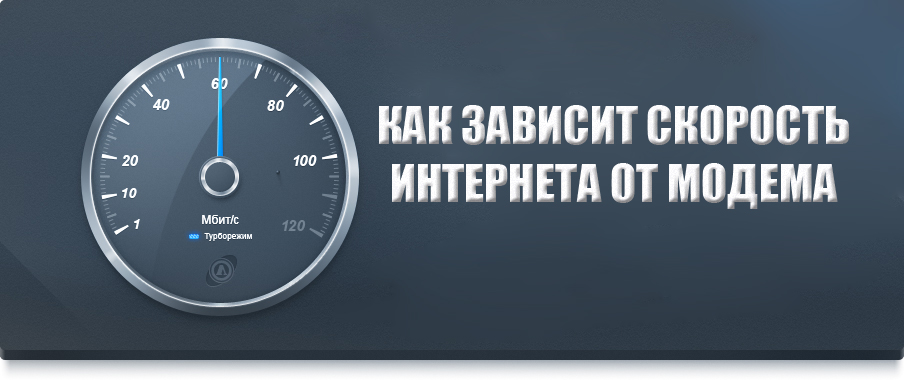 Скорость компьютера зависит от. Скорость интернета модем. Скорость интернета зависит от модема?. Зависит ли скорость интернета от модема?. Падение скорости интернета.