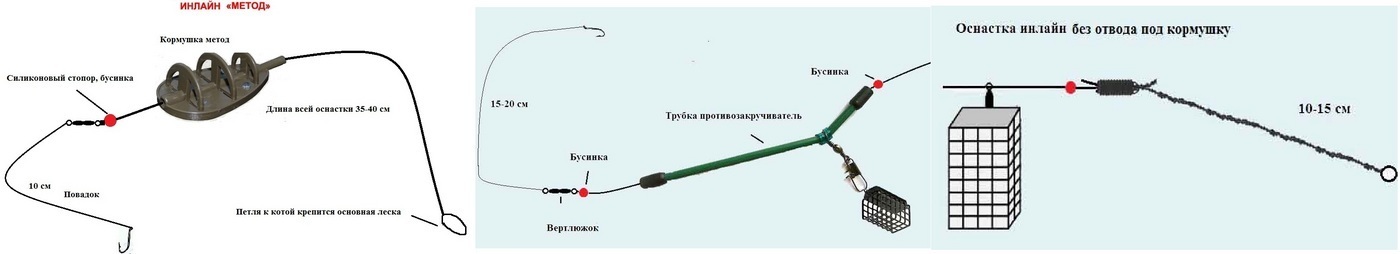 Вертолет и два узла схема от фадеева