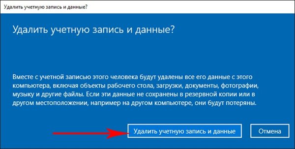 Как удалить учетную запись контакта. Удалить учётную запись Майкрософт в Windows 10. Неиспользуемые учетные записи. Как удалить учетную запись Майкрософт. Как удалить учётную запись Microsoft на Windows 10.