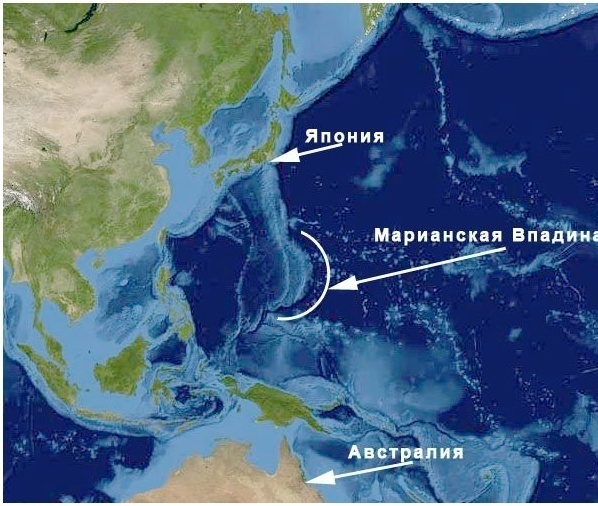 Проект марианская впадина 4 класс