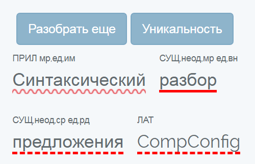 Стол накрывала кухарка в новой ситцевой кофточке синтаксический разбор