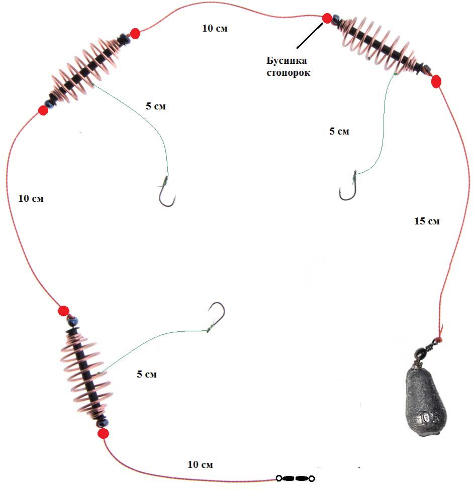 Снасть на карася. Оснастка фидера на карася в стоячей воде. Фидерный монтаж для стоячей воды. Фидерный монтаж для стоячей воды на карася. Фидерная оснастка на карпа в стоячей воде.