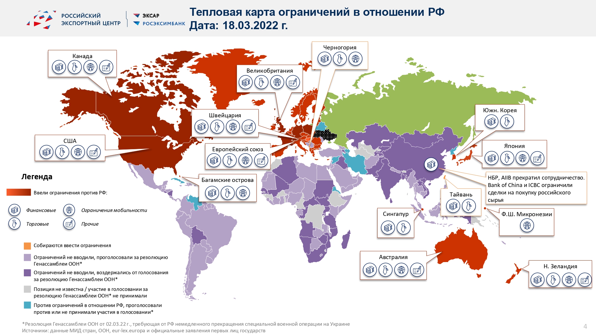 Карта мир в отношениях