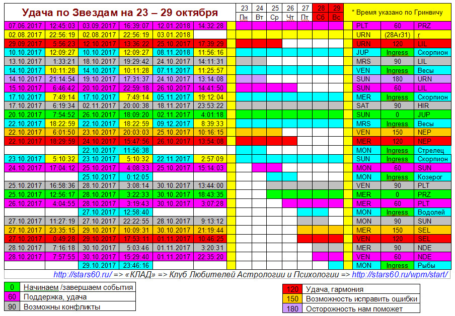 зеркало времени. вести местное время. Montreal canadiens 2021-2022. одинаковые цифры на часах 11 11. время 28 11 17.
