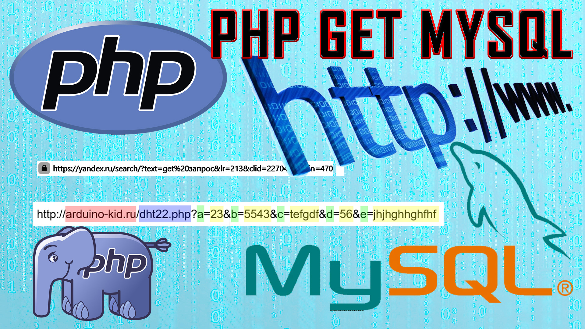 Php get vars. Запросы php. Ссылка на переменную php. LFI php get.