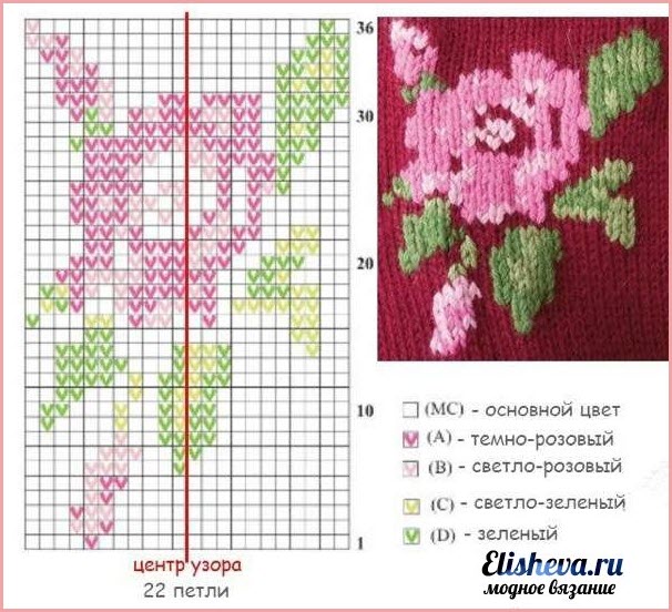 Схема цветка спицами