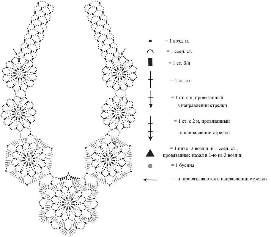 Бижутерия вязаная крючком схемы и описание Схема колье снежинки